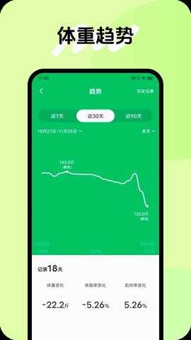 健康小管家 1.0.3 安卓版 2