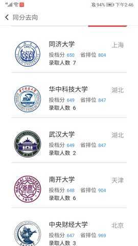 51志愿 1.1.9 安卓版 2