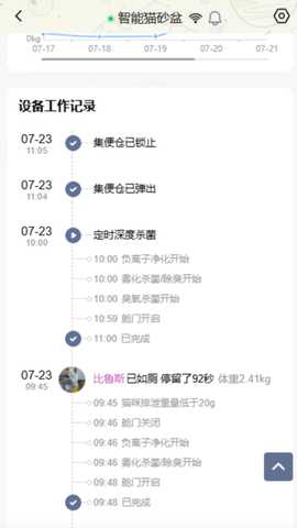 喵星公民 2.2.14 安卓版 4