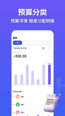 记账城市 3.30.0.4 安卓版 2