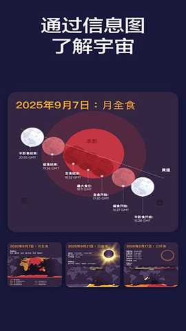 StarWalk2Plus 2.19.0 官方版 0