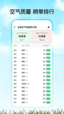 天气预报家 1.0.0 安卓版 3