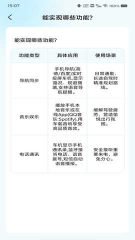 手机车机联网 1.0.4 安卓版 2