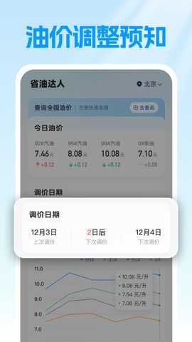 省油达人 1.0.0 安卓版 2