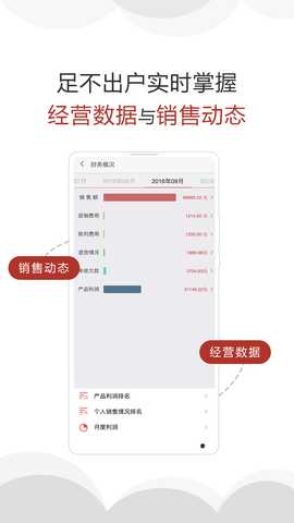 商单 2.7.9 安卓版 1