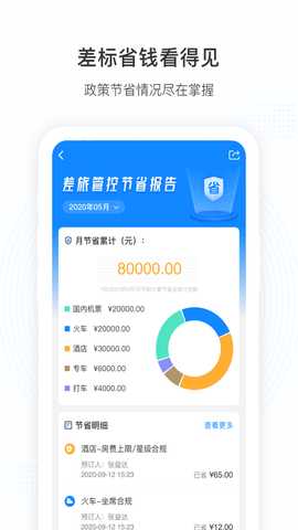 伙力商旅 5.4.7 安卓版 2
