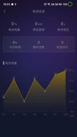 盛昊车联网 1.1.0 安卓版 2
