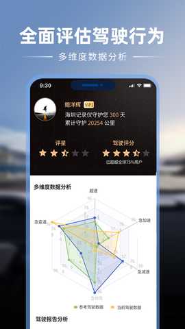 车智星 1.02 安卓版 3