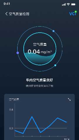 小车探 3.13.000 安卓版 2