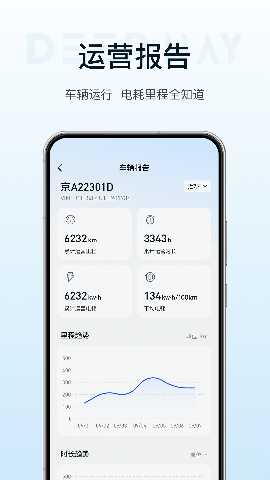 DeepWay深向 1.10.8 安卓版 3