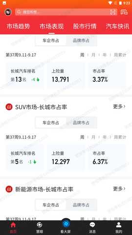 慧眼 2.1.2 安卓版 1