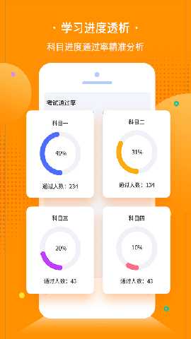 e学e驾校长版 1.1.0 安卓版 3