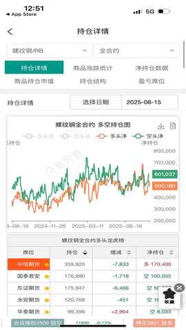 交易可查 1.3.4 安卓版 2
