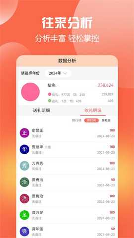 随心礼簿 4.6 安卓版 3
