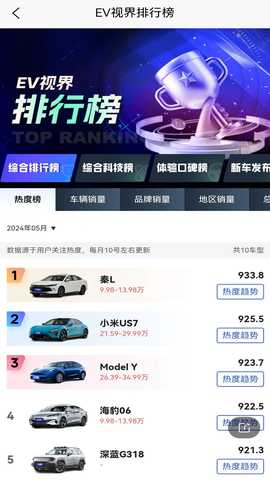 EV视界 1.1.2 安卓版 4