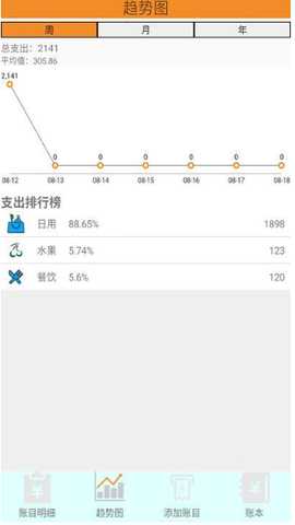 踏雪手账 1.7.0 安卓版 1