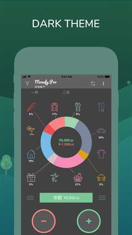 monefy 1.22.8 安卓版 2