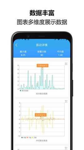振动监测助手 1.1.27 安卓版 2