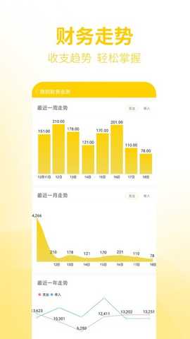 快速记账 v4.9.0 官方版 1