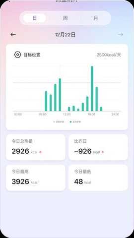 梦享 2.0.3 安卓版 3