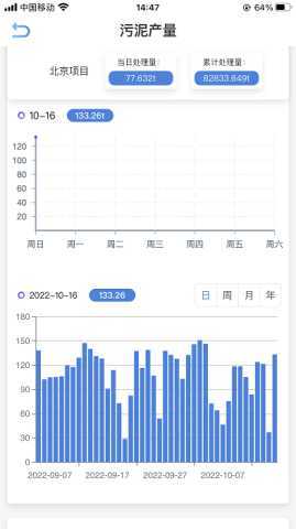 青乌环保 1.0.1 安卓版 0