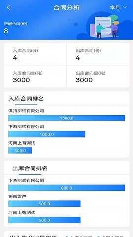 魔方检斤系统 1.0.2 安卓版 1