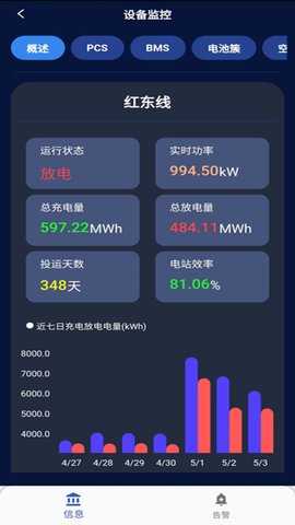 储能能量管理系统EMS 2.0.37 安卓版 2
