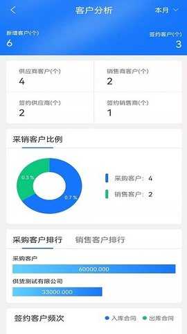 魔方检斤系统 1.0.2 安卓版 3
