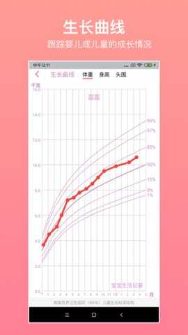 宝宝生活记录 7.5.1 安卓版 2