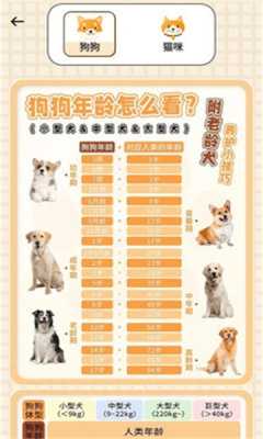 海马窝宠物 5.0.0.3 安卓版 1