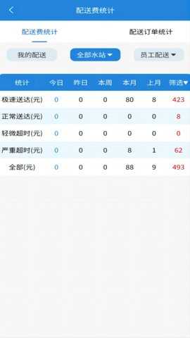 水站宝 1.6.0 安卓版 3