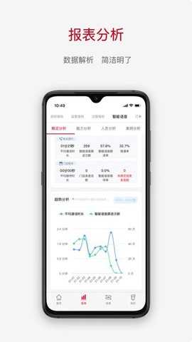 奇瑞CRM 1.2.50.1 安卓版 1