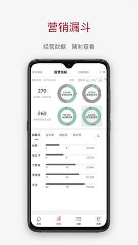 奇瑞CRM 1.2.50.1 安卓版 3