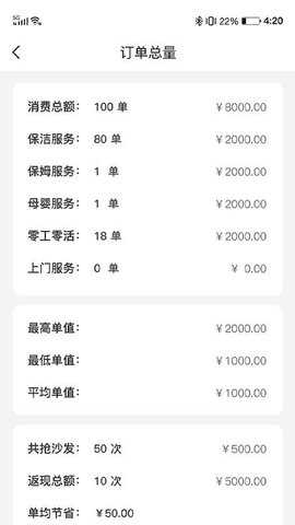 小保姆家政平台 1.0.17 安卓版 3