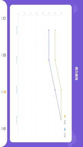 视琦视觉训练系统 2.8.8 安卓版 3
