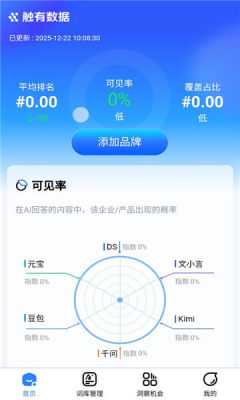 触有数据 1.1.3 安卓版 1