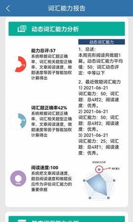 初中完形阅读 7.8.2 安卓版 1