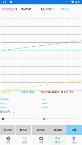 fardriver 2.5.1 安卓版 1
