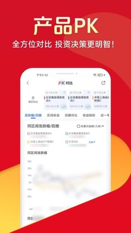 排排网财富 1.33.0 安卓版 1