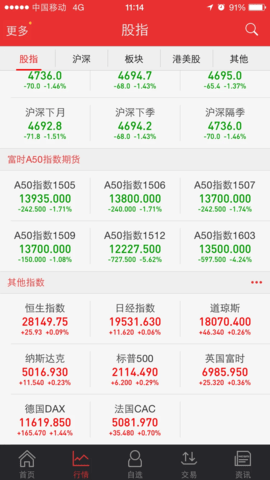 天府小诸葛 V9.02.65 安卓版 2