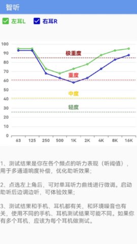 智听助听器 1.8.5 安卓版 1