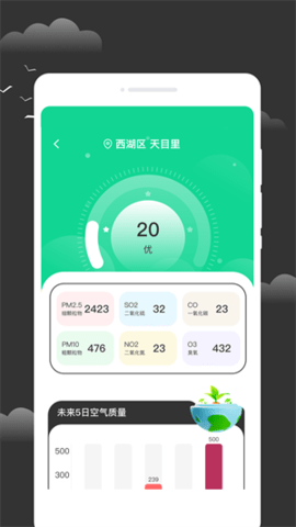 逐月天气 1.0.1 安卓版 3