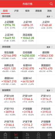 天府小诸葛 V9.02.65 安卓版 3