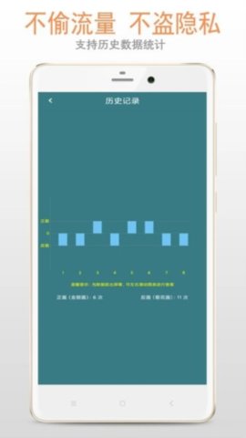 抛硬币模拟器 DVNE 安卓版 1