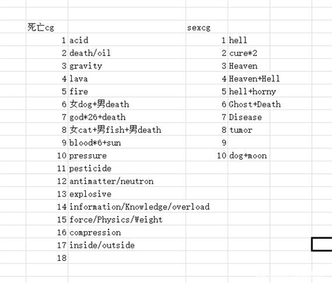 异常咖啡机2手机版