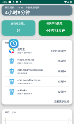 手机软件使用记录 1.0 安卓版 1
