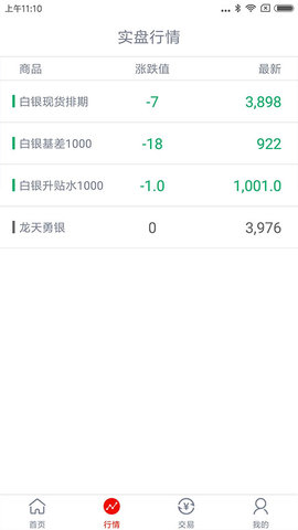 华通交易 2.7.4 安卓版 1