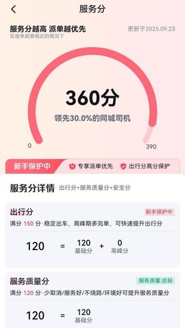 呼我嗖嗖 2.0.0 安卓版 3