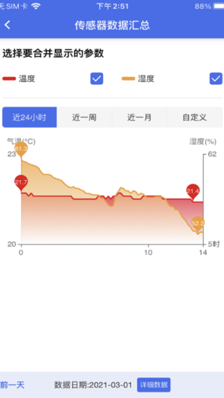 彭云物联app下载