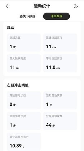 坦登 1.1.3 安卓版 2